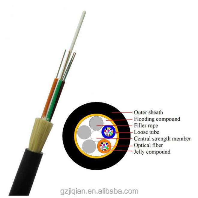 ADSS Fiber Optic Cable