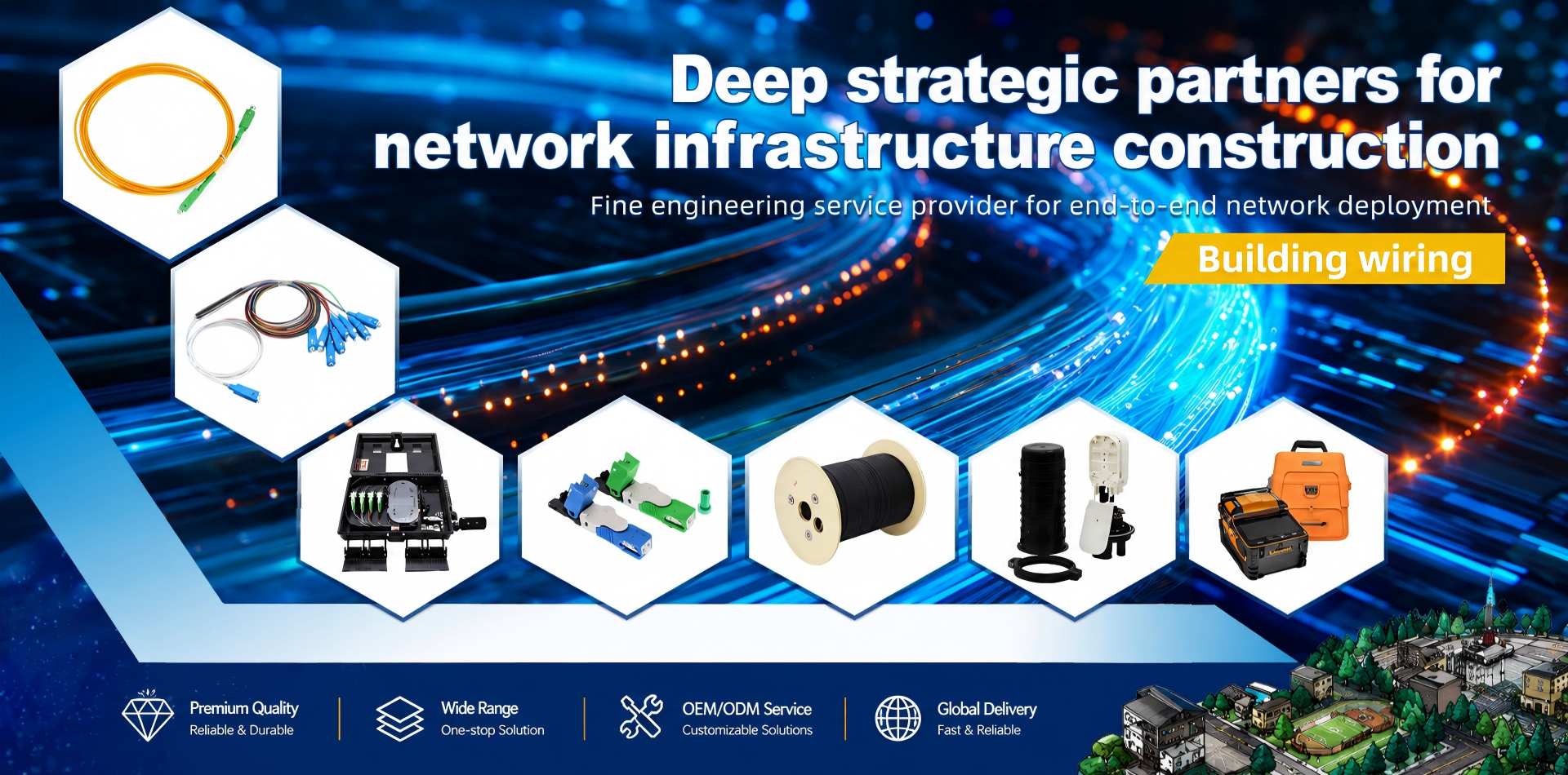 One-Stop Fiber Optic Products & FTTH Solutions
